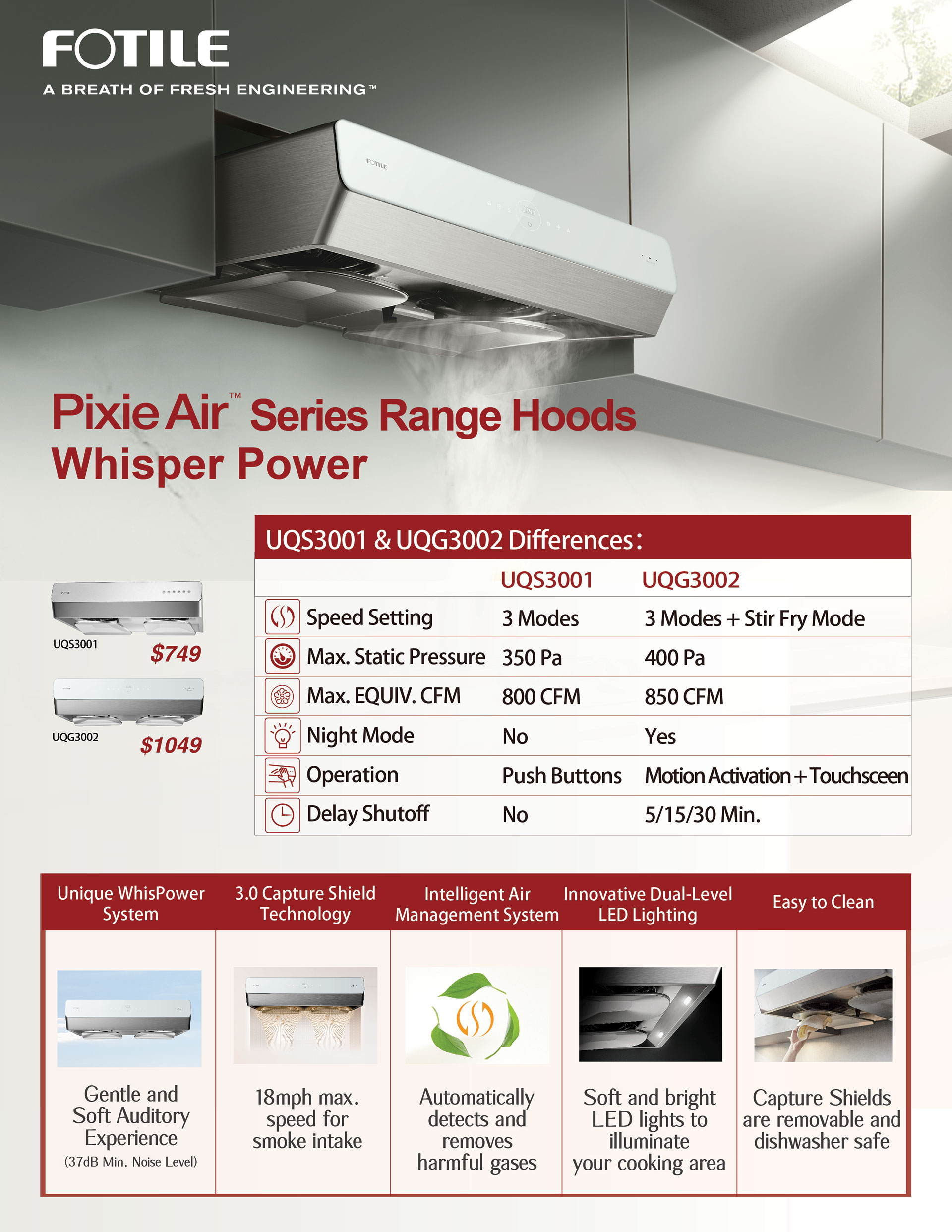 FOTILE UQG3002 Pixie Air™ 30’’ Slim Line Under the Cabinet Range Hood with WhisPower Motors